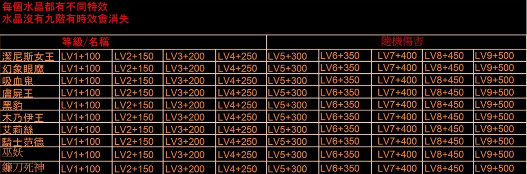 螢幕擷取畫面 2024-11-26 194713.png